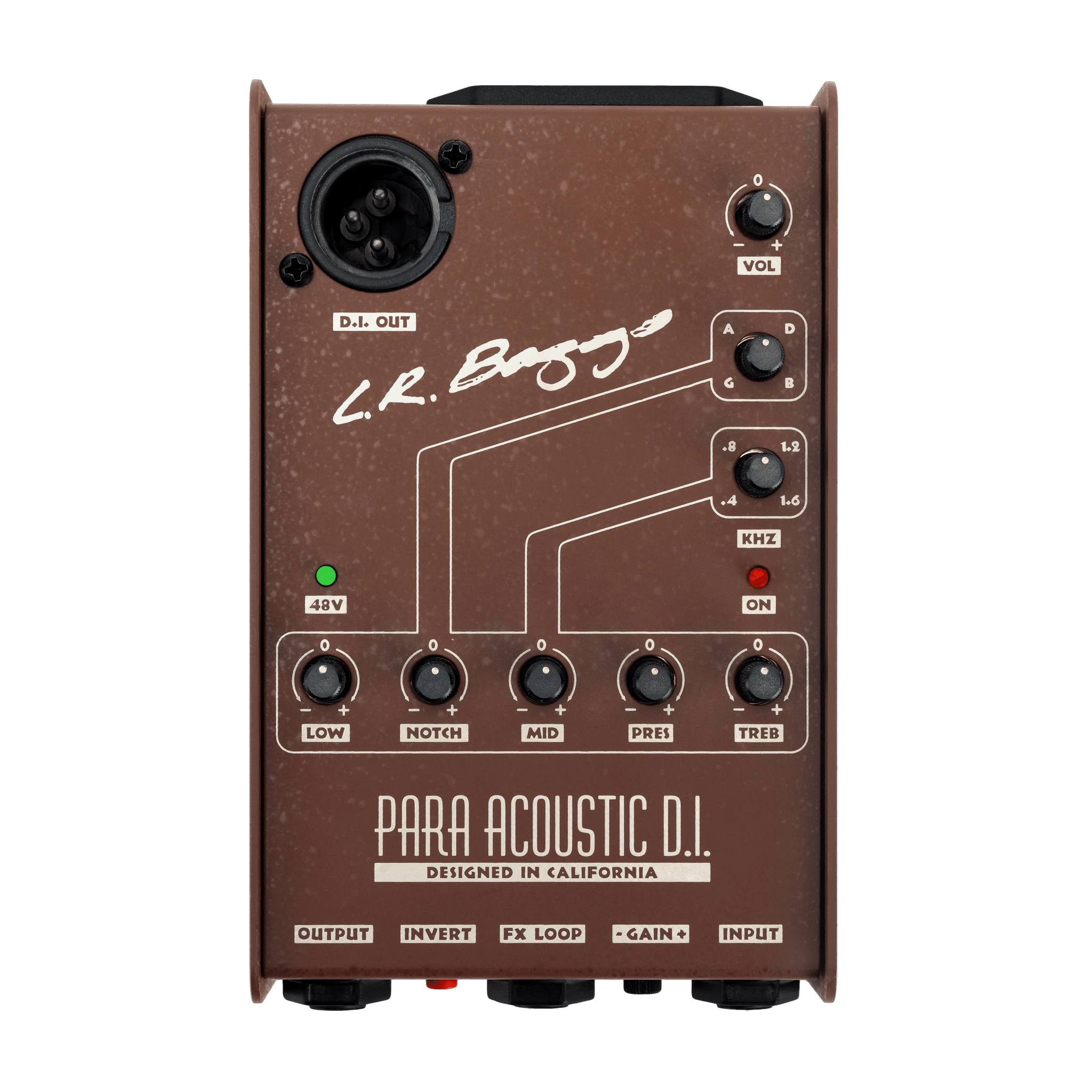 Para DI - Baggs